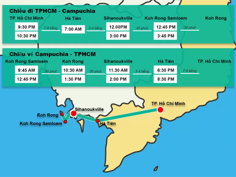 Bản đồ bus đến Sihanoukville